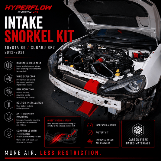 Toyota 86/Subaru BRZ HyperFlow Intake Snorkel Kit - Custom Labs