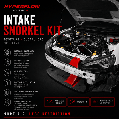 Toyota 86/Subaru BRZ HyperFlow Intake Snorkel Kit - Custom Labs